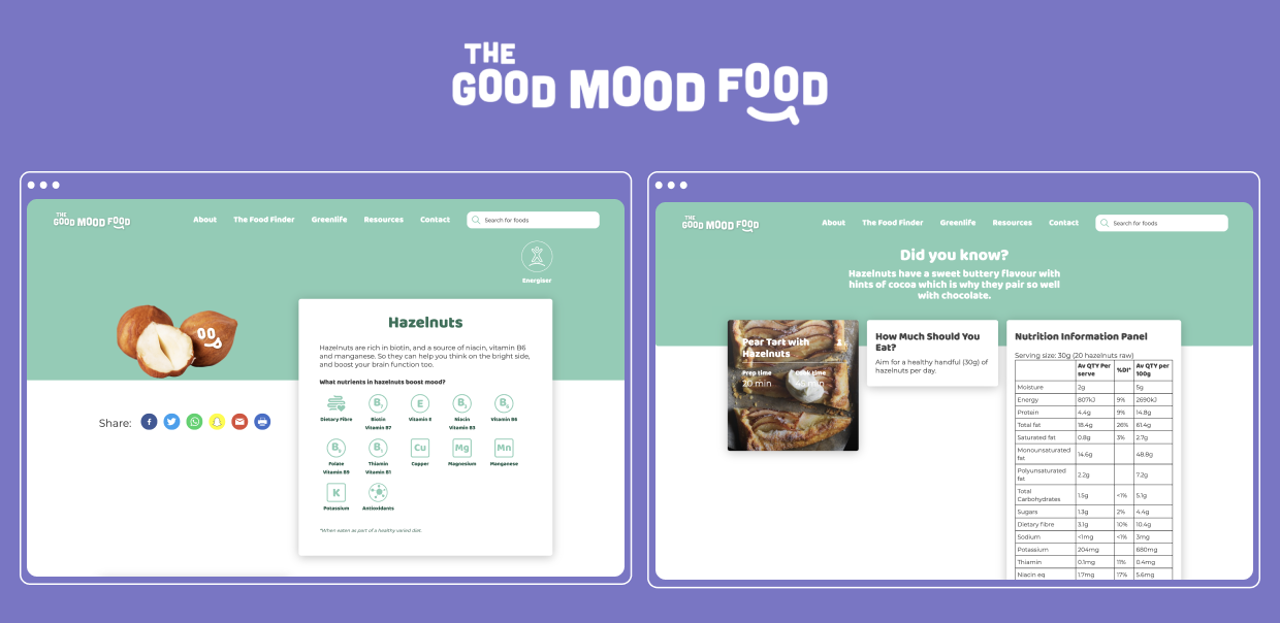 Good Mood Food website showing hazelnuts nutritional benefits and eating guide