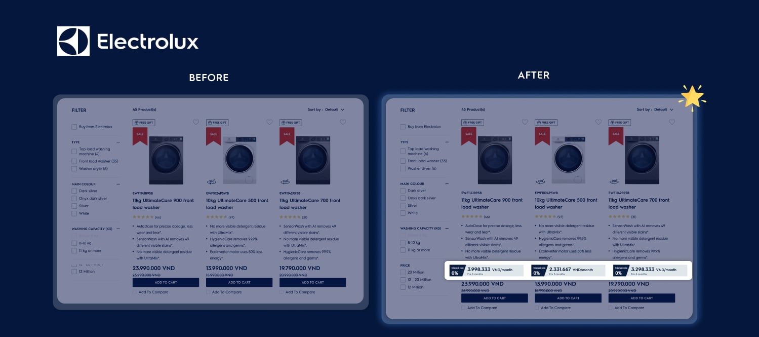 Electrolux washing machines comparison before and after price highlight redesign