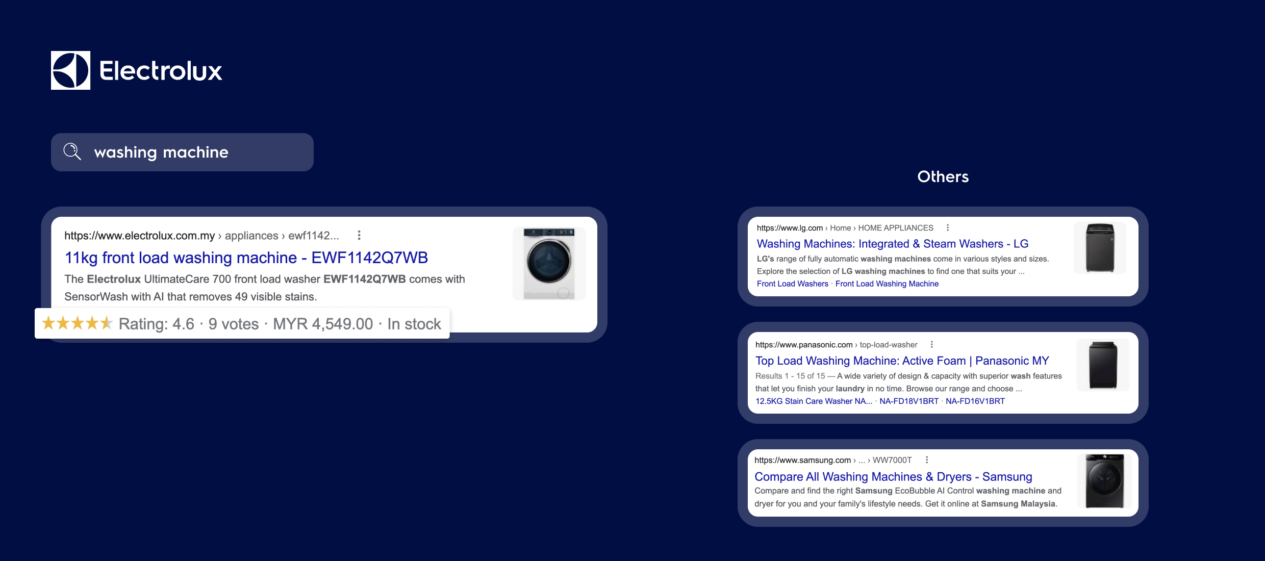 Electrolux washing machine top Google search result with ratings and price details