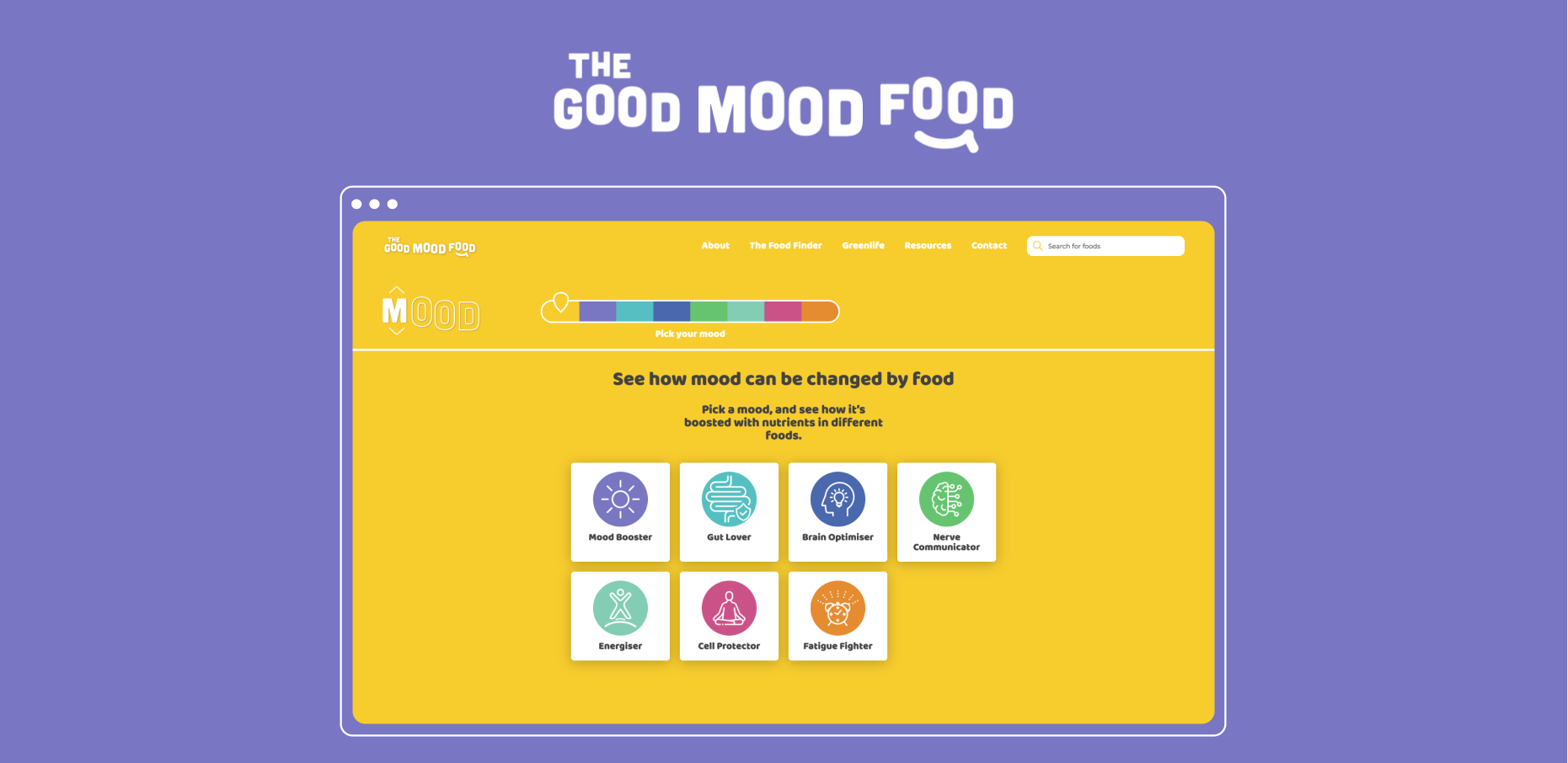 The Good Mood Food website showing mood and nutrient food categories