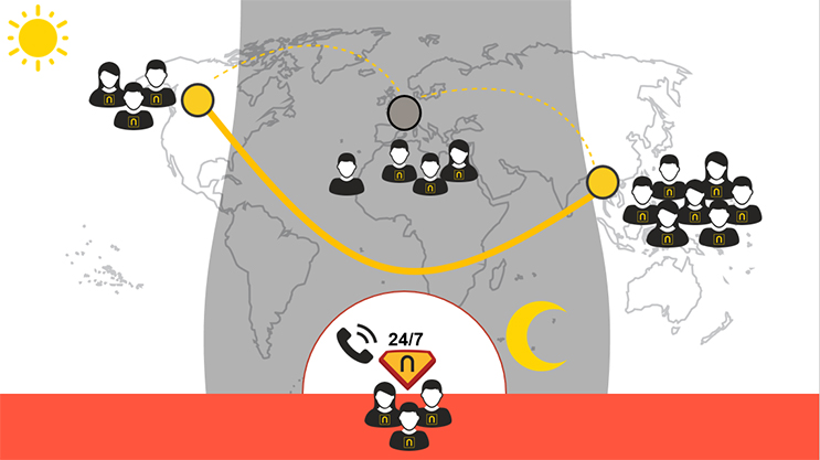 Global network connecting remote teams with 24/7 support across time zones
