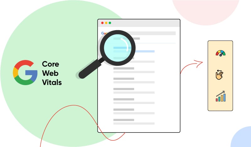 Google Core Web Vitals analysis showing search results and performance metrics icons