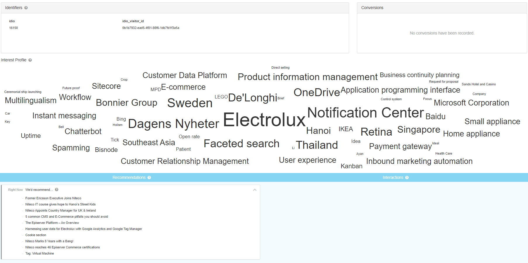 Episerver Content Recommendations User Profile