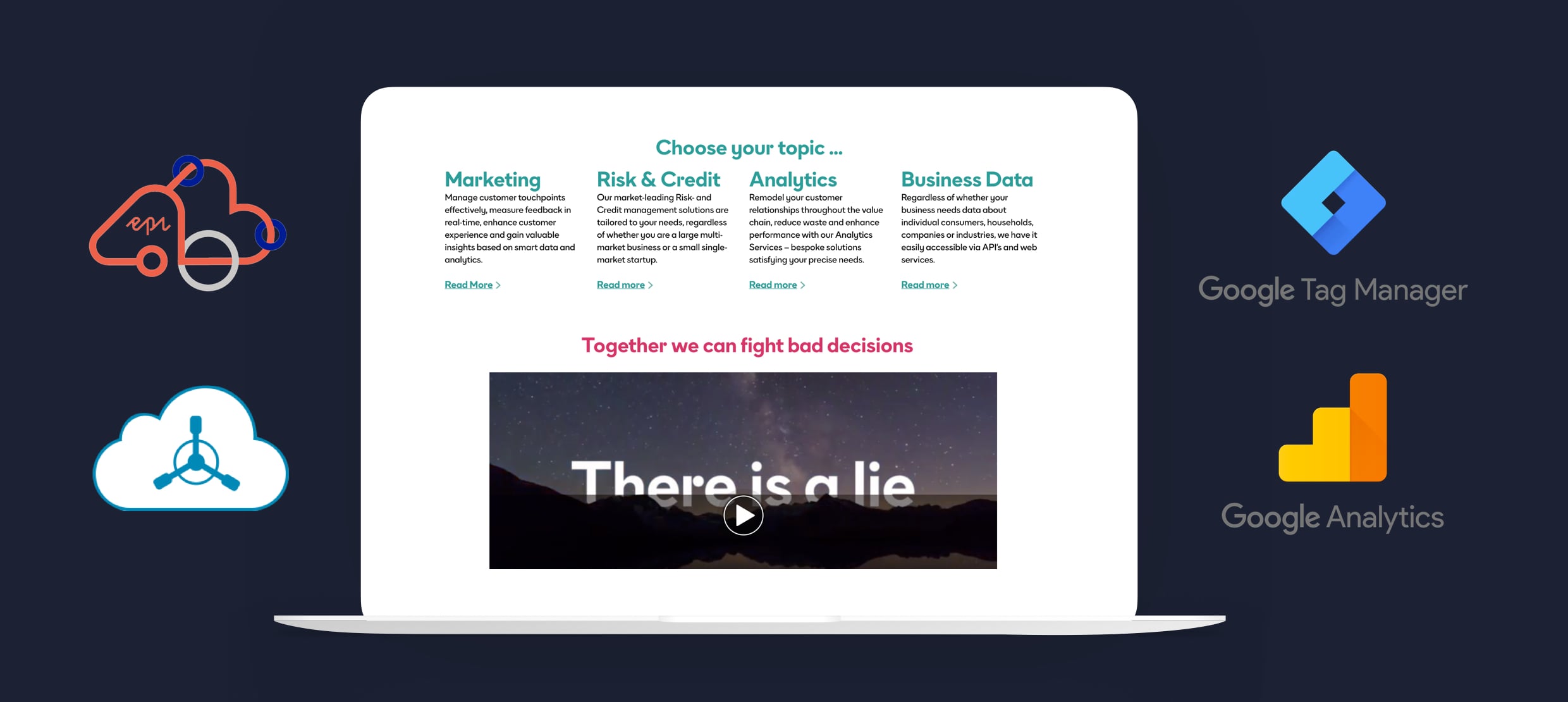 Marketing, Risk & Credit, Analytics, and Business Data topics on laptop screen