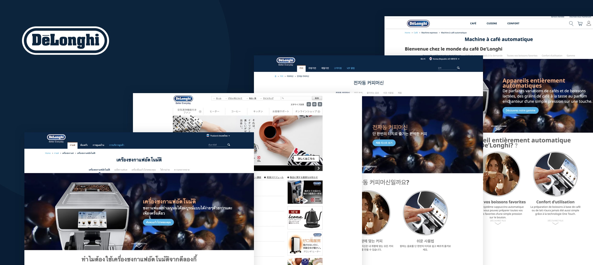 DeLonghi multilingual coffee machine product pages showcasing automatic espresso features