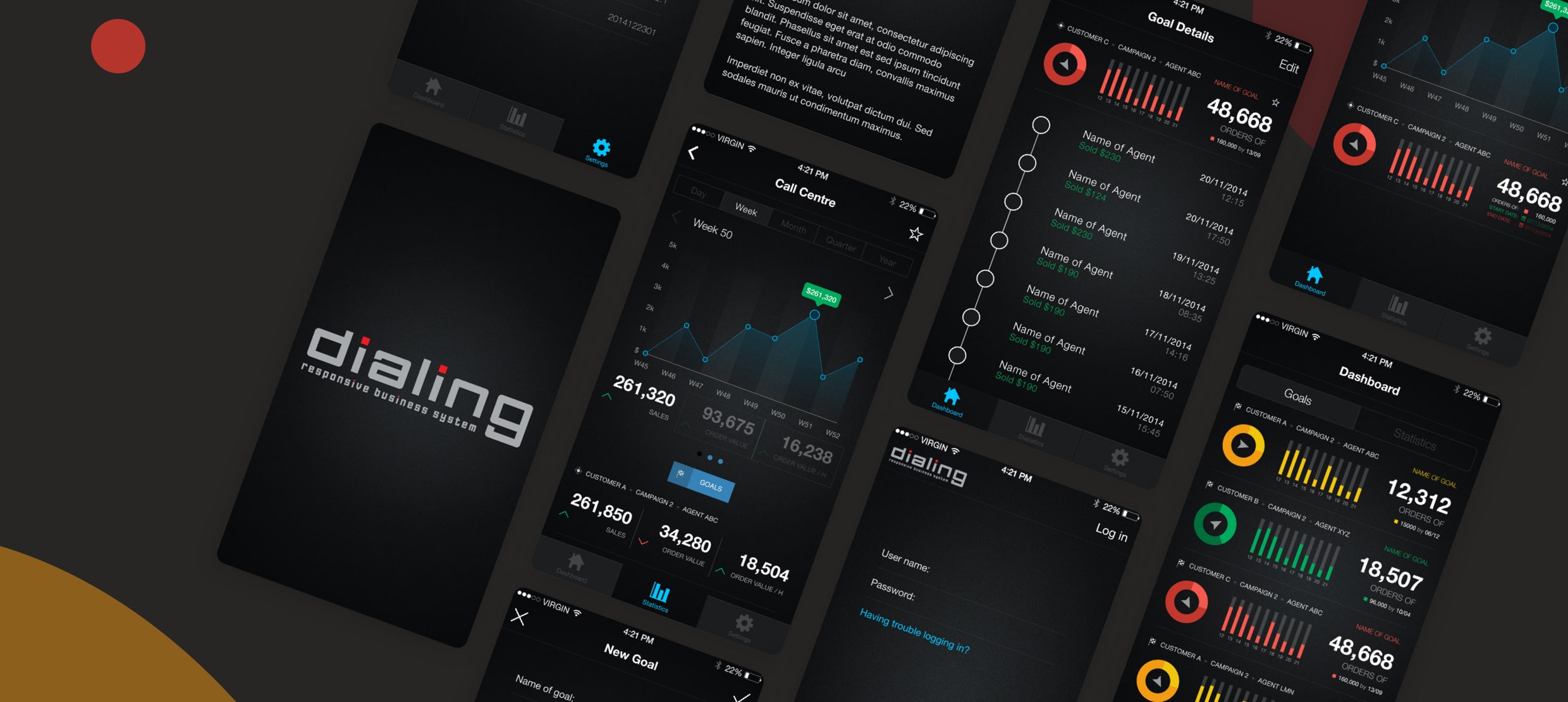 Mobile dashboards and analytics charts from Dialing responsive business system app