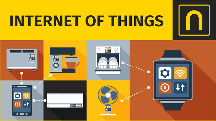 Internet of Things connected smart home appliances and wearable devices icons