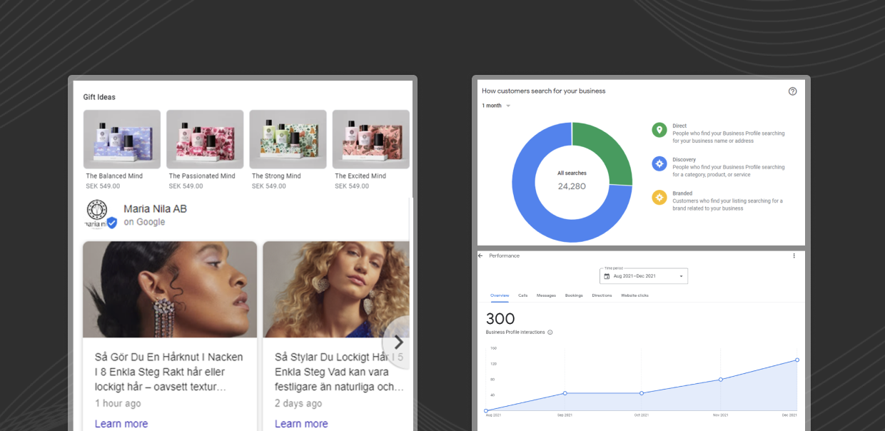Google Business Profile analytics showing customer searches and interactions data